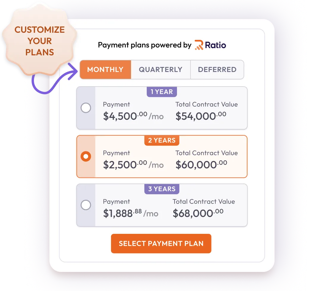 Unlocking Financial Flexibility: The Emerging Role of B2B BNPL in E-Commerce